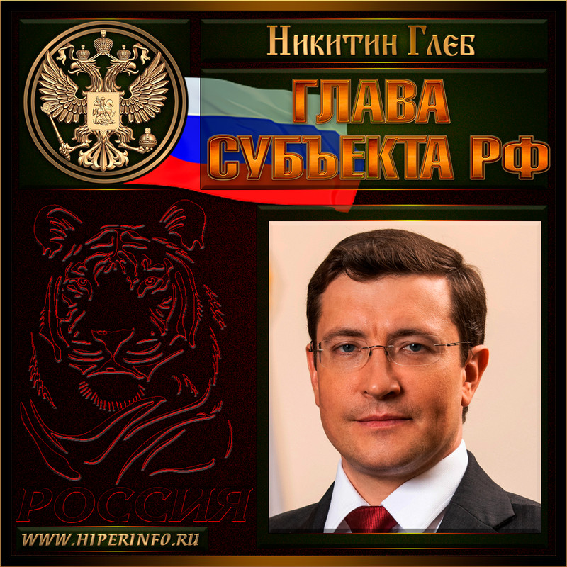 Никитин Глеб Сергеевич