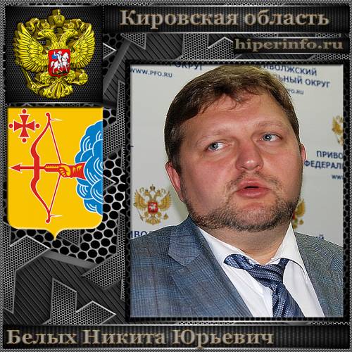 БЕЛЫХ НИКИТА ЮРЬЕВИЧ